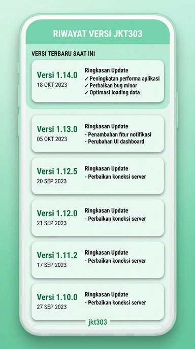 Riwayat Versi jkt303: Pembaruan Terbaru untuk Pengguna Android